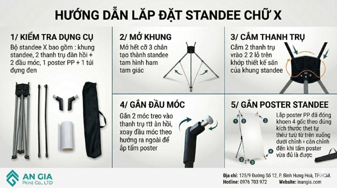 Sơ đồ các bước lắp đặt standee X chuyên nghiệp tại In Ấn Gia